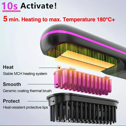 Brosse Lissante et Chauffante - Rechargeable